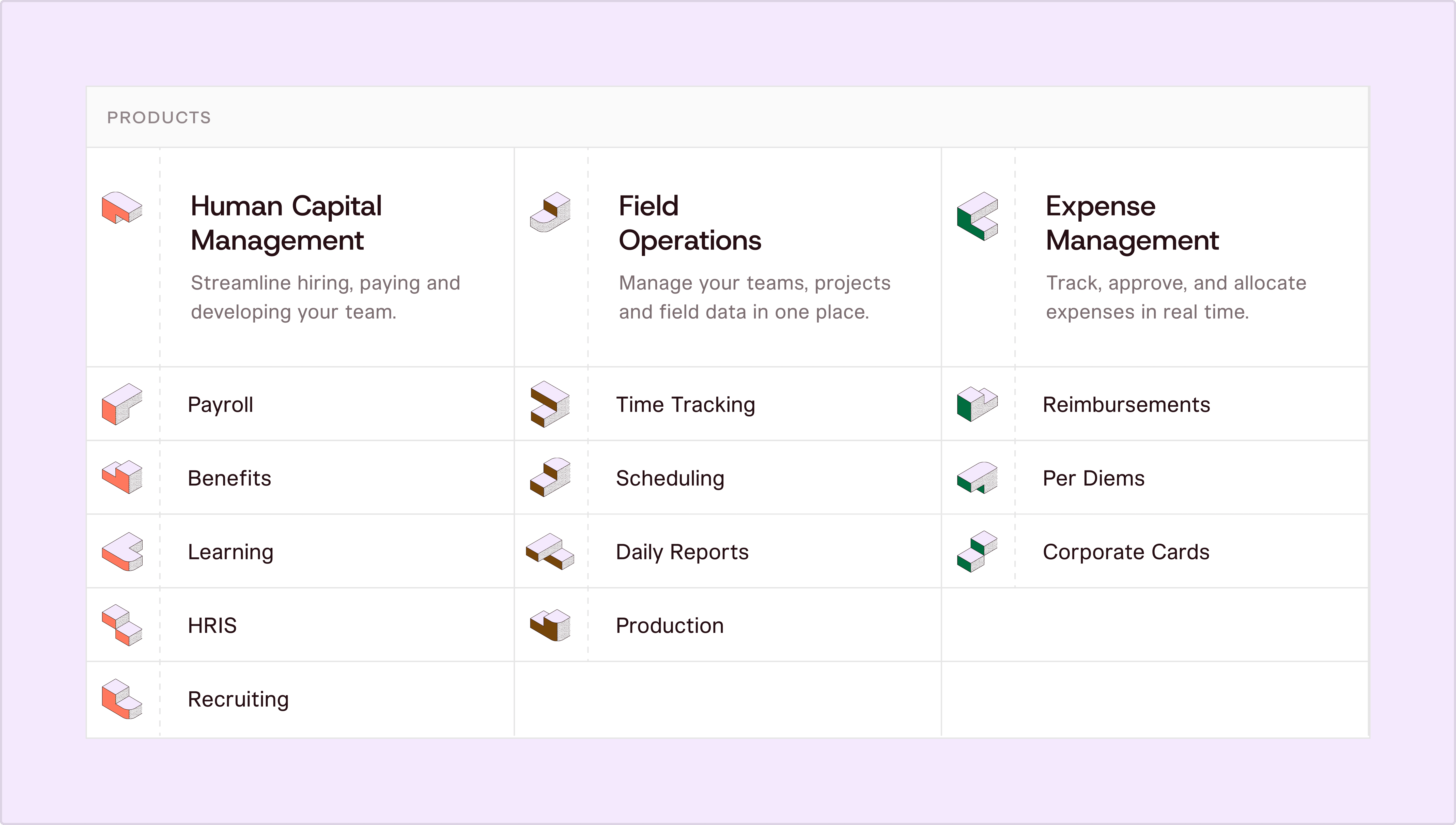 Miter - A Complete Workforce Management Suite Miter Products