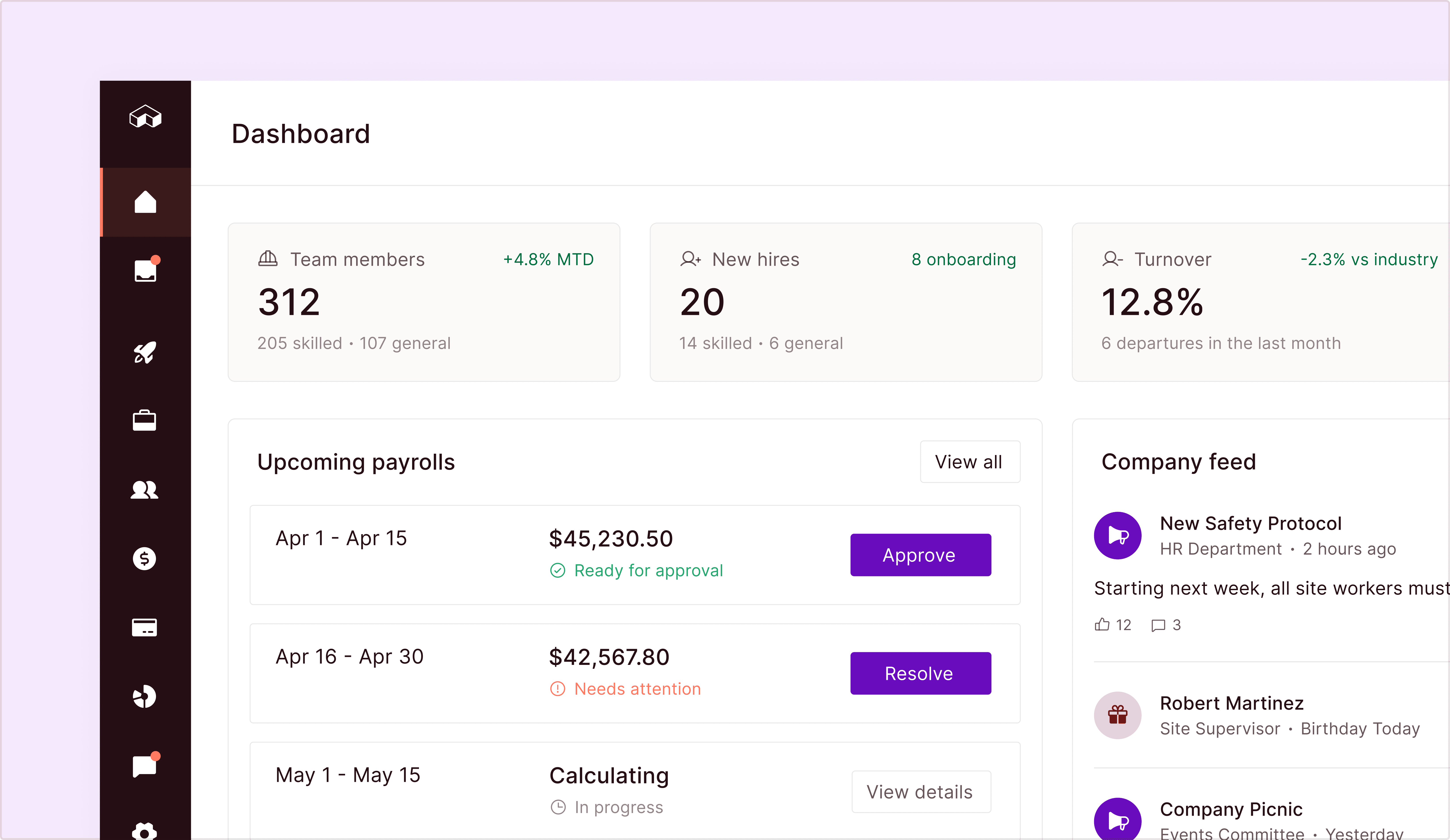 Miter Dashboard