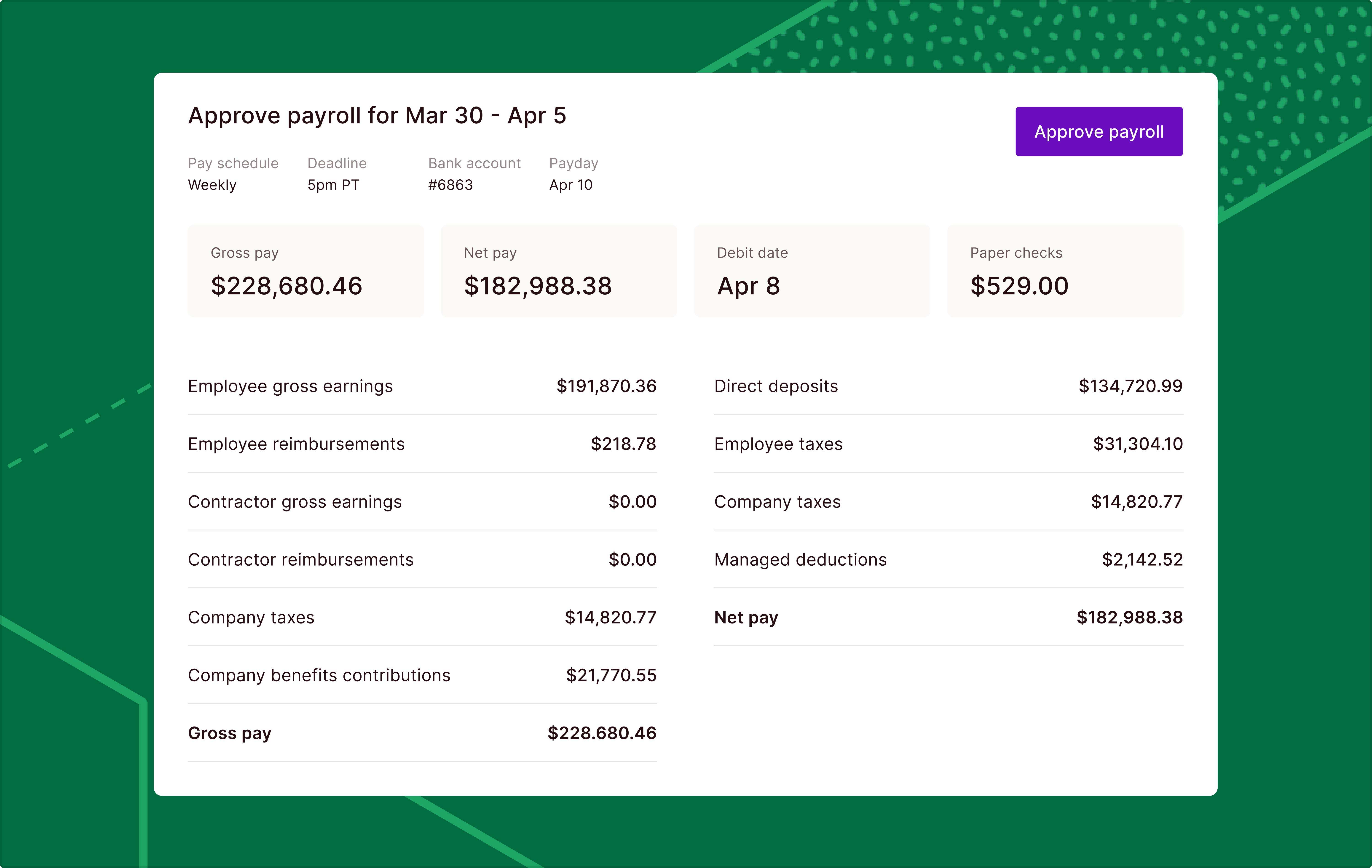 Miter Payroll